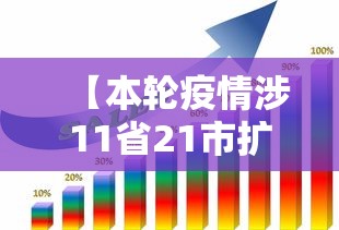 【河南新增本土98例感染者在郑州等7市,河南新增本土病例详情公布曾密切接触无症状感染者】