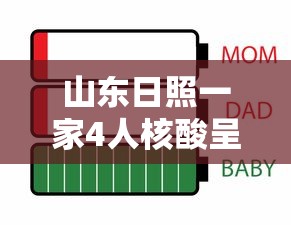 高中风险地区最新名单最新（高中风险地区有哪些最新）